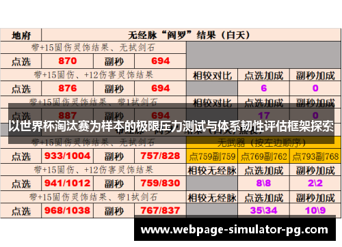 以世界杯淘汰赛为样本的极限压力测试与体系韧性评估框架探索 以世界杯淘汰赛为样本的极限压力测试与体系韧性评估框架探索