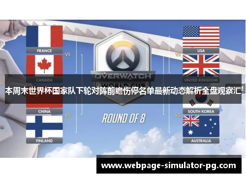 本周末世界杯国家队下轮对阵前瞻伤停名单最新动态解析全盘观察汇 本周末世界杯国家队下轮对阵前瞻伤停名单最新动态解析全盘观察汇