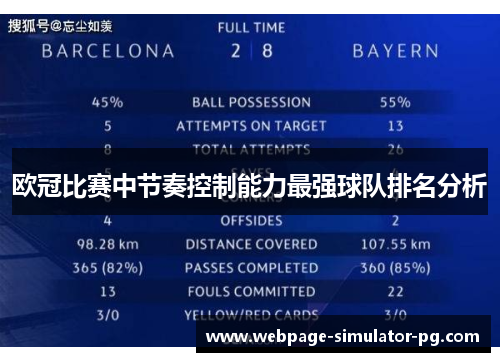 欧冠比赛中节奏控制能力最强球队排名分析 欧冠比赛中节奏控制能力最强球队排名分析
