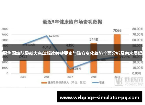 聚焦国家队最新大名单解读关键要素与阵容变化趋势全面分析及未来展望 聚焦国家队最新大名单解读关键要素与阵容变化趋势全面分析及未来展望