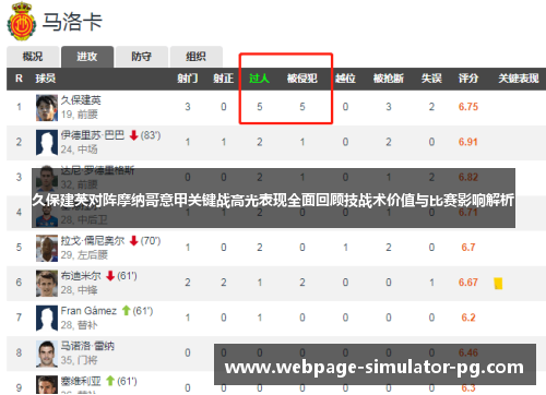 久保建英对阵摩纳哥意甲关键战高光表现全面回顾技战术价值与比赛影响解析 久保建英对阵摩纳哥意甲关键战高光表现全面回顾技战术价值与比赛影响解析