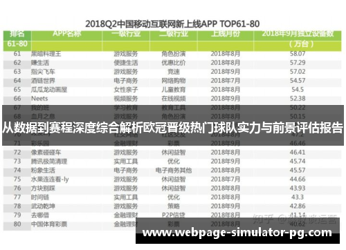 从数据到赛程深度综合解析欧冠晋级热门球队实力与前景评估报告