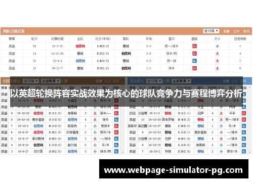 以英超轮换阵容实战效果为核心的球队竞争力与赛程博弈分析 以英超轮换阵容实战效果为核心的球队竞争力与赛程博弈分析