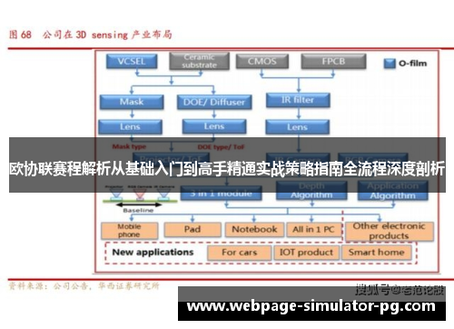 欧协联赛程解析从基础入门到高手精通实战策略指南全流程深度剖析 欧协联赛程解析从基础入门到高手精通实战策略指南全流程深度剖析