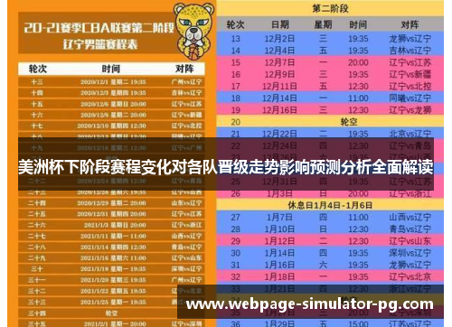 美洲杯下阶段赛程变化对各队晋级走势影响预测分析全面解读 美洲杯下阶段赛程变化对各队晋级走势影响预测分析全面解读