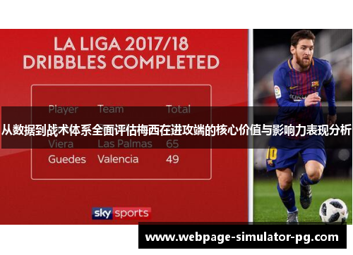 从数据到战术体系全面评估梅西在进攻端的核心价值与影响力表现分析