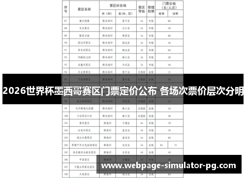 2026世界杯墨西哥赛区门票定价公布 各场次票价层次分明 2026世界杯墨西哥赛区门票定价公布 各场次票价层次分明