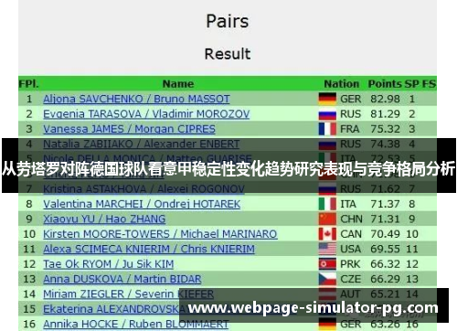 从劳塔罗对阵德国球队看意甲稳定性变化趋势研究表现与竞争格局分析 从劳塔罗对阵德国球队看意甲稳定性变化趋势研究表现与竞争格局分析