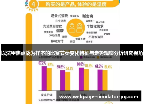 以法甲焦点战为样本的比赛节奏变化特征与走势观察分析研究视角 以法甲焦点战为样本的比赛节奏变化特征与走势观察分析研究视角