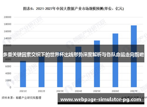 多重关键因素交织下的世界杯出线形势深度解析与各队命运走向前瞻 多重关键因素交织下的世界杯出线形势深度解析与各队命运走向前瞻