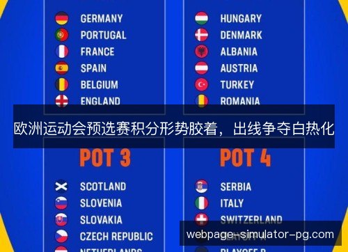 欧洲运动会预选赛积分形势胶着,出线争夺白热化 欧洲运动会预选赛积分形势胶着,出线争夺白热化